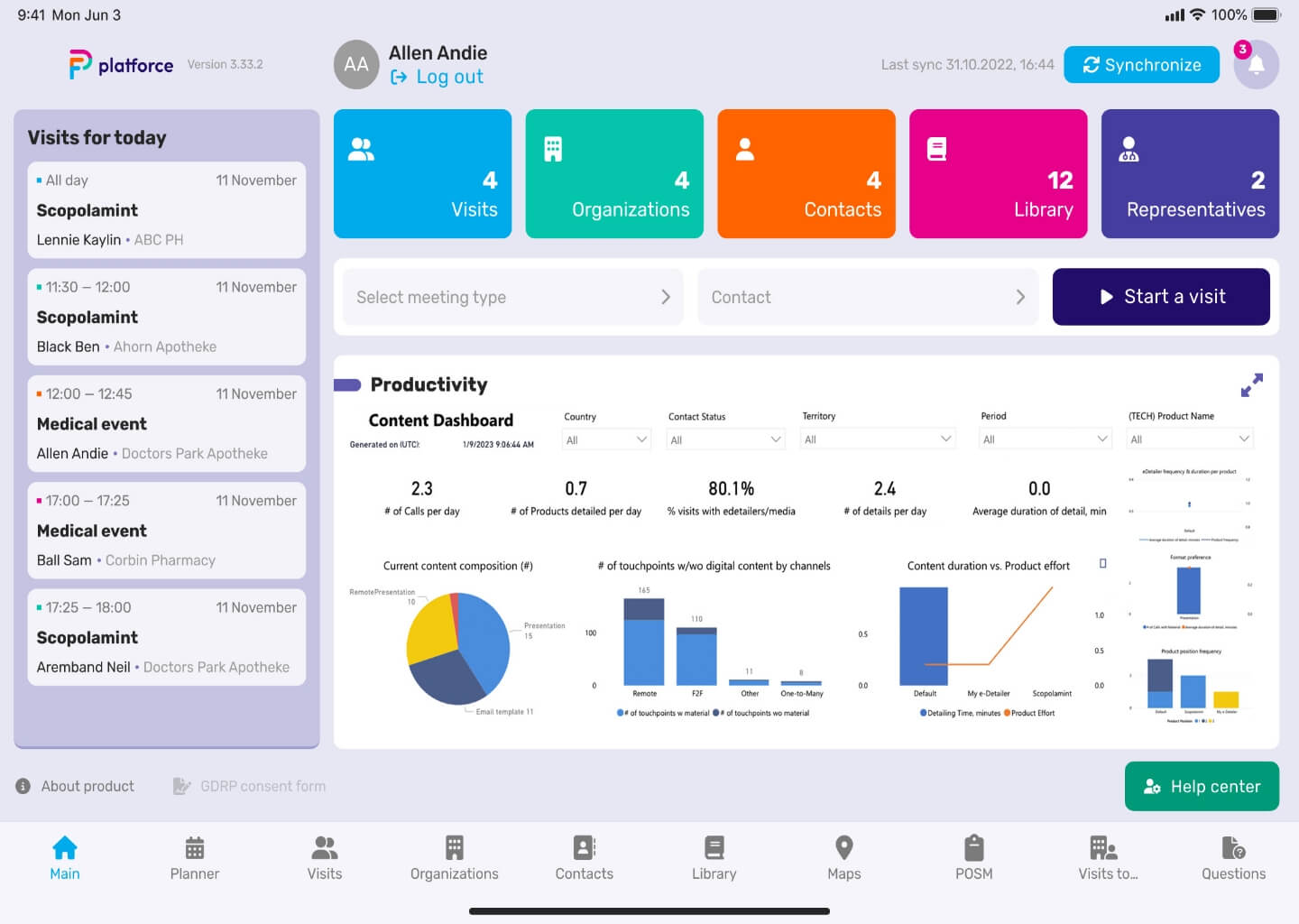 content performance dashboard