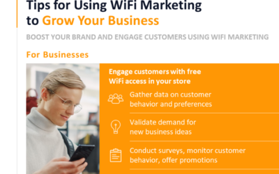 Wifi Loyalty and Engagement Marketing Infographic