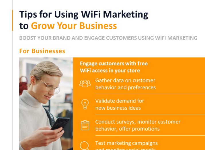 Wifi Loyalty and Engagement Marketing Infographic