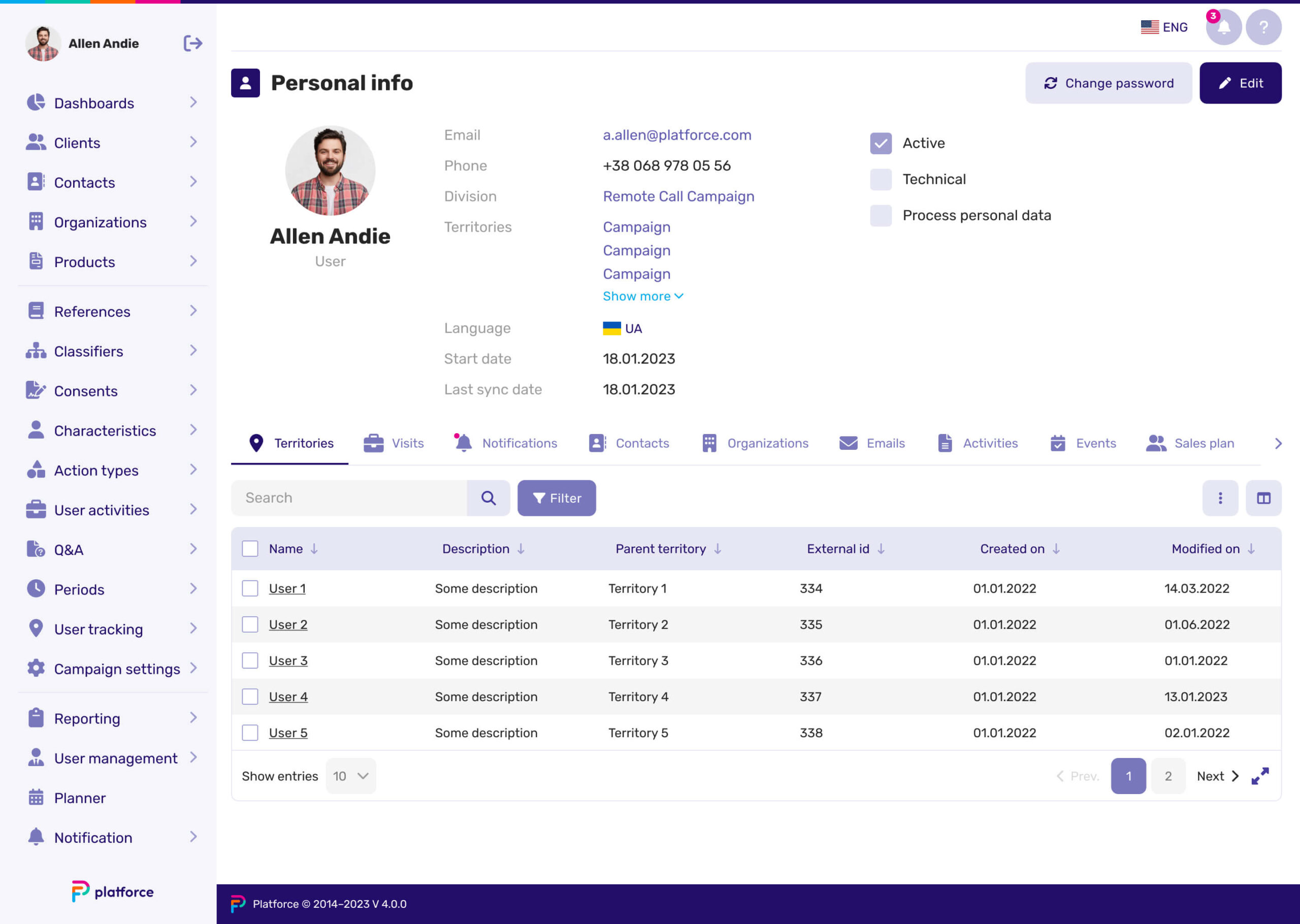 Pharma CRM dashboard